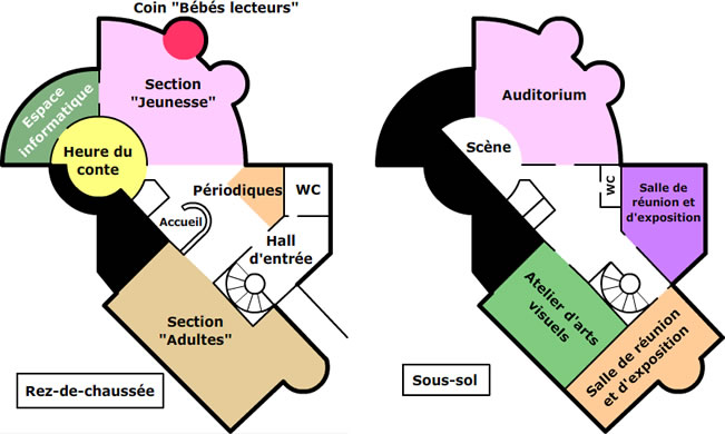 Plan de la médiathèque