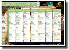 Menus de septembre et octobre 2025